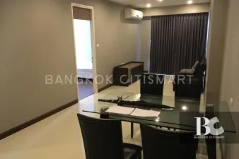 รูปที่ 3