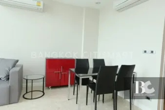 รูปที่ 3