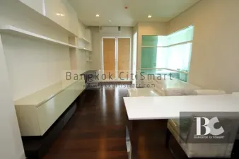 รูปที่ 2