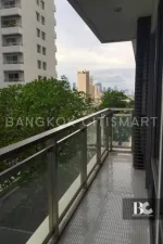 รูปที่ 3