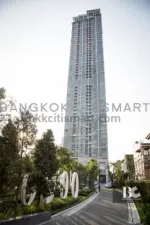 รูปที่ 2