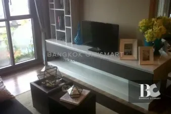 รูปที่ 2