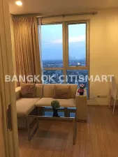 รูปที่ 2