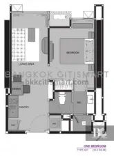 รูปที่ 3