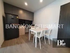 รูปที่ 2