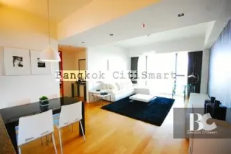 รูปที่ 2