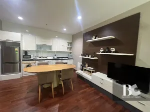 รูปที่ 2