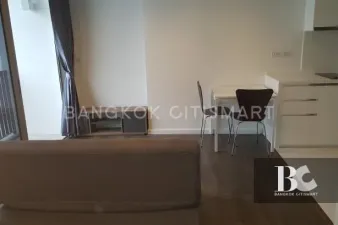 รูปที่ 2