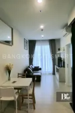 รูปที่ 2