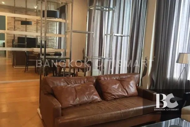 Wind Ratchayothin Condominium