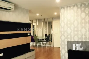 รูปที่ 2