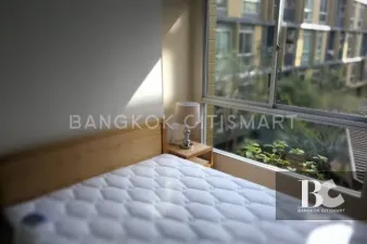 รูปที่ 2