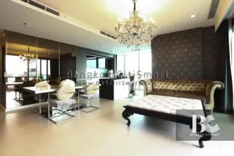 รูปที่ 2