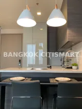 รูปที่ 2