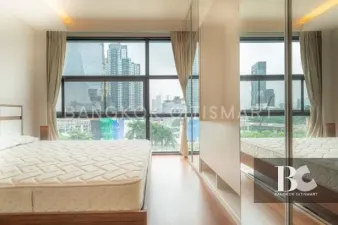 รูปที่ 2