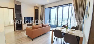 รูปที่ 2