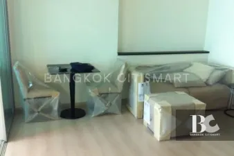 รูปที่ 2