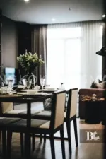 รูปที่ 2