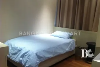 รูปที่ 2