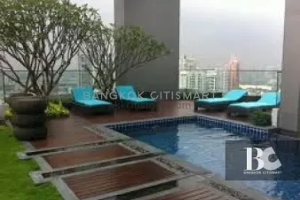 รูปที่ 3