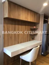 รูปที่ 2