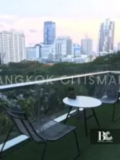 รูปที่ 2