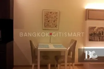 รูปที่ 3