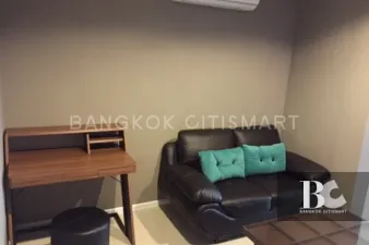 รูปที่ 2