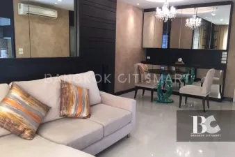 รูปที่ 2