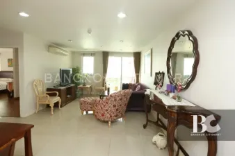 รูปที่ 2