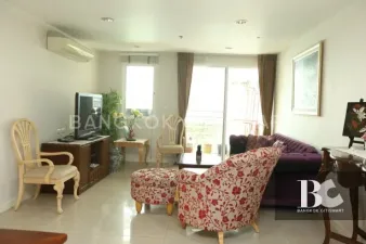 รูปที่ 3