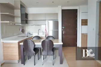 รูปที่ 2