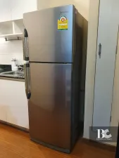 รูปที่ 2