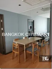 รูปที่ 3