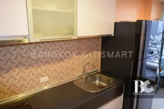 รูปที่ 3