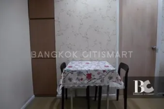 ABSTRACTS
SUKHUMVIT 66/1