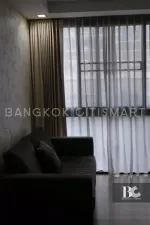 รูปที่ 2