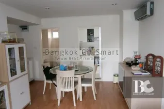 รูปที่ 2