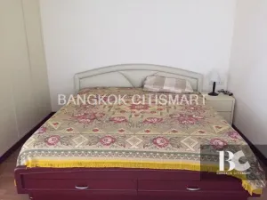 รูปที่ 2