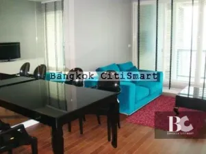 รูปที่ 2