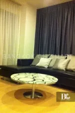 รูปที่ 2