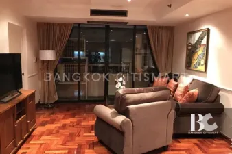 รูปที่ 2