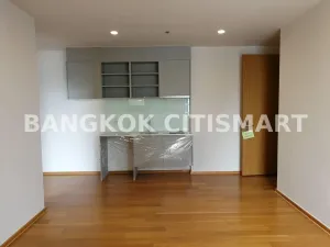 รูปที่ 2