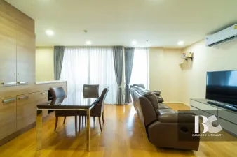 รูปที่ 2