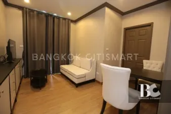 รูปที่ 3