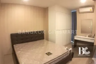 รูปที่ 3