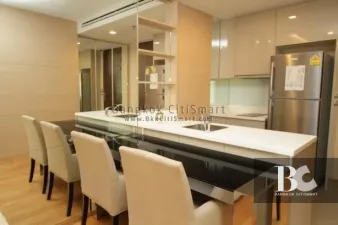 รูปที่ 2