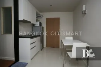 รูปที่ 3