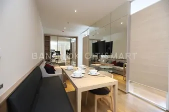 รูปที่ 2