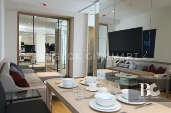 รูปที่ 2